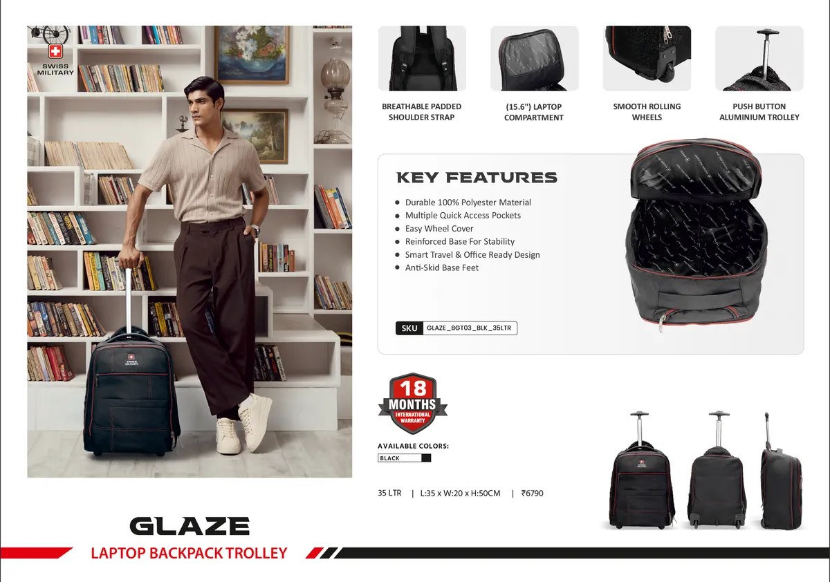 Swiss Military Glaze