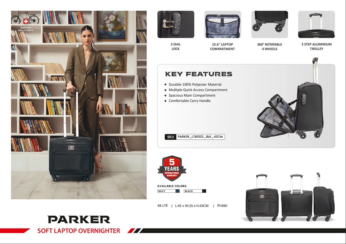 Swiss Military Parker