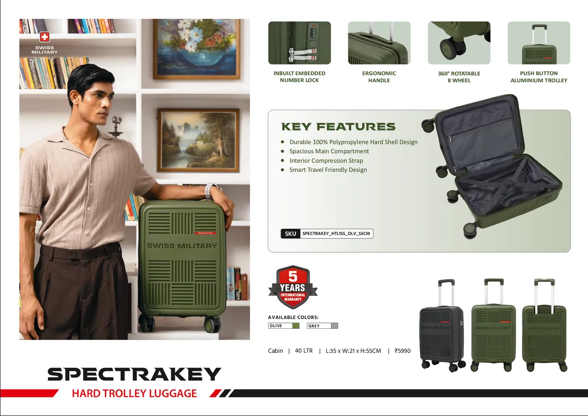Swiss Military Spectrakey