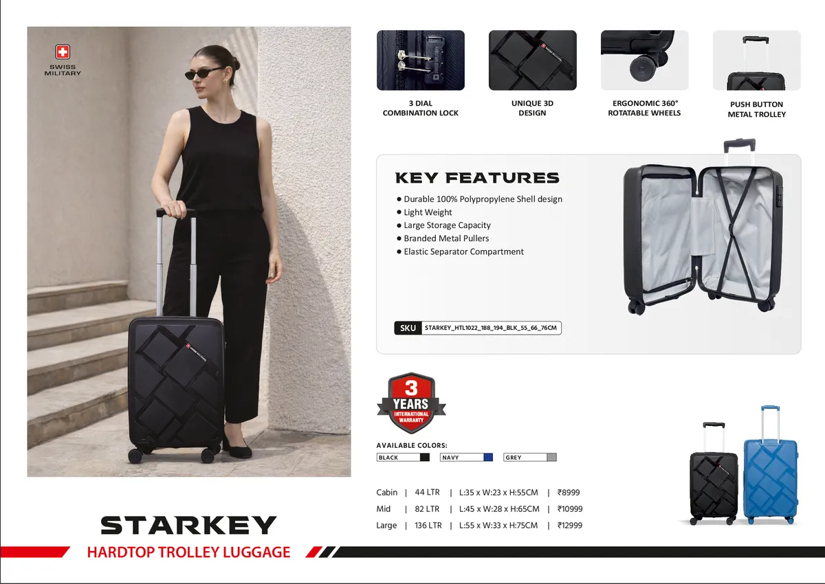 Swiss Military Starkey