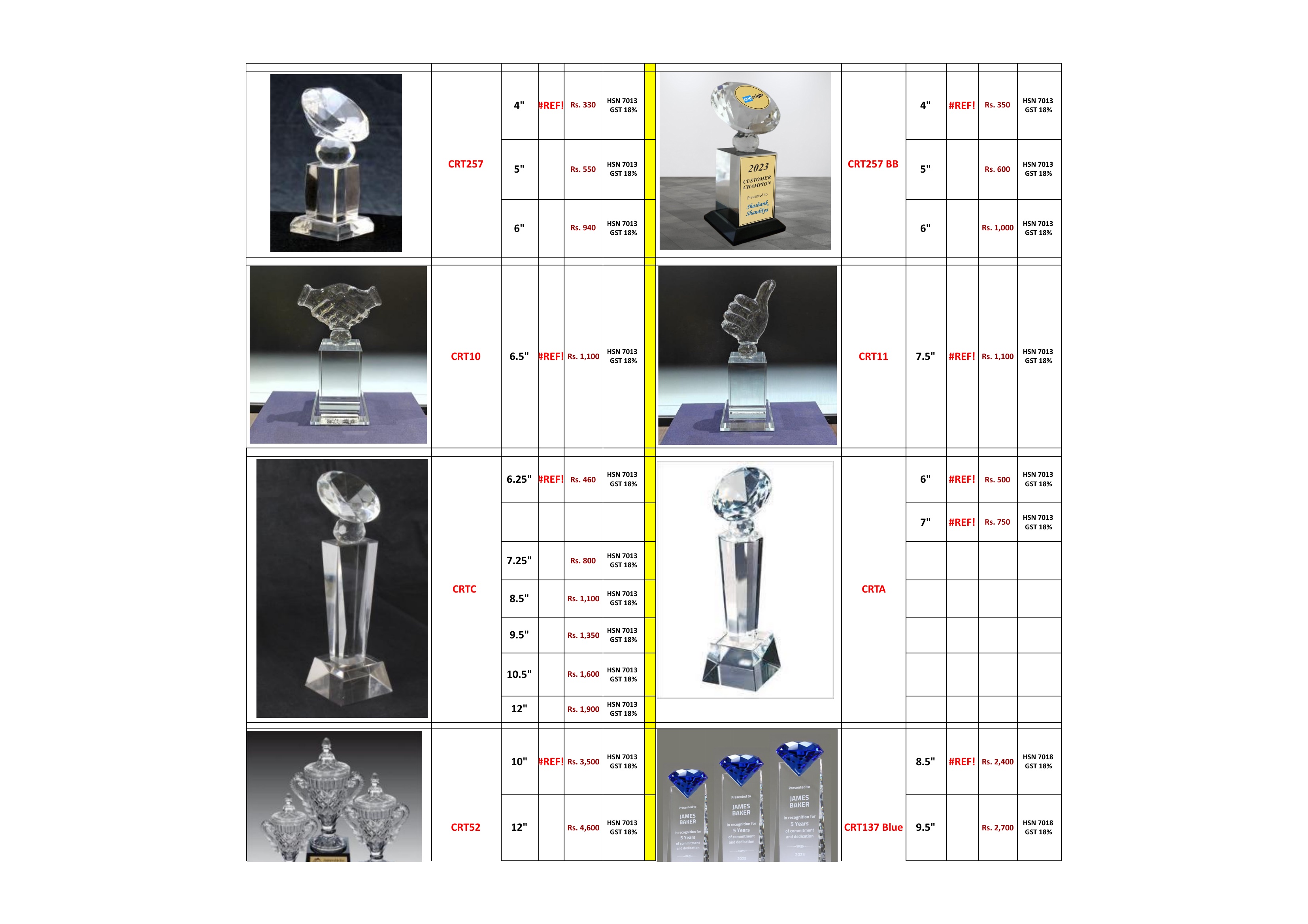 CRT257 BB Trophy