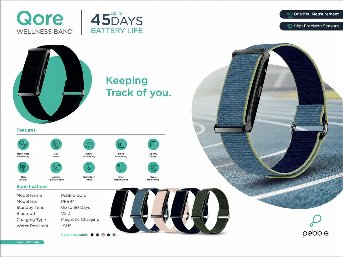 Pebble Qore