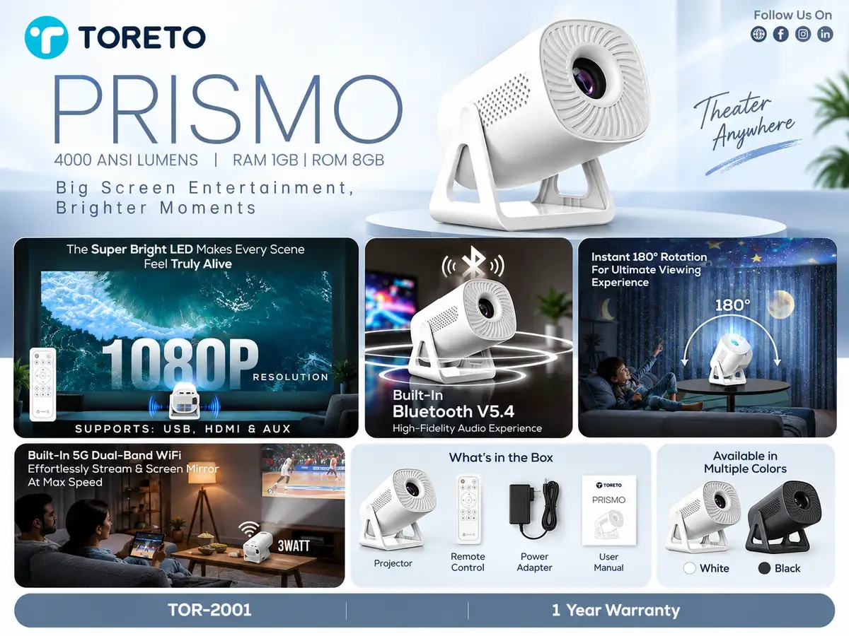 Toreto Prismo