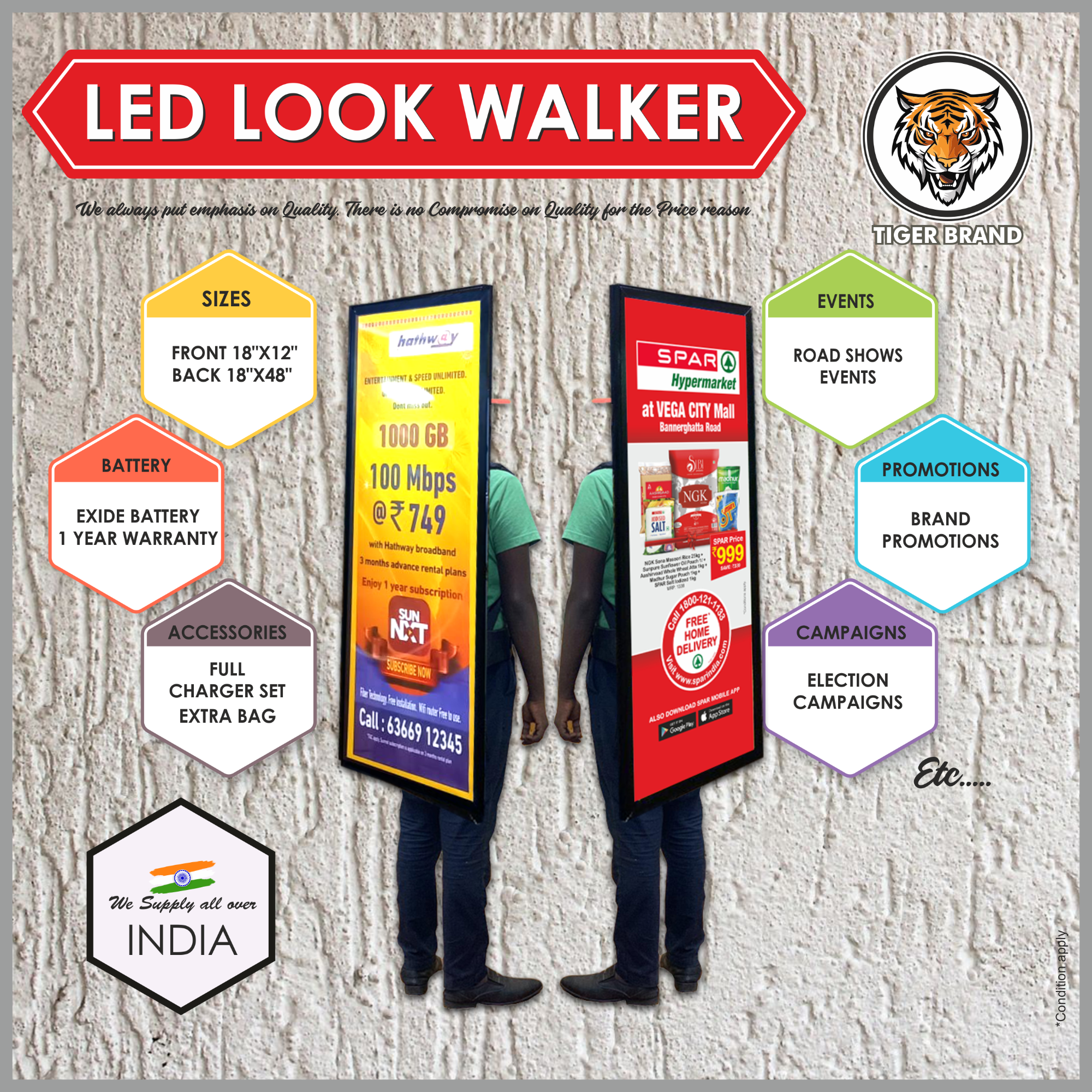 LED Look Walker Sign Board
