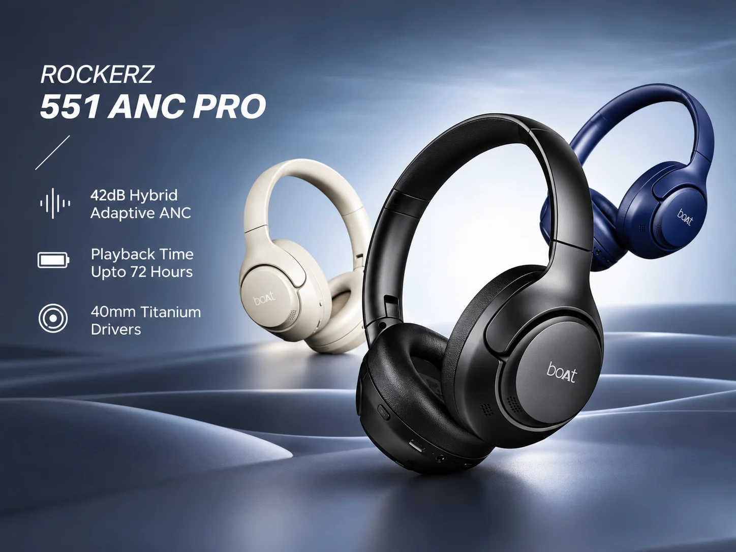 Boat Rockerz 551 ANC PRO Wireless Headphones