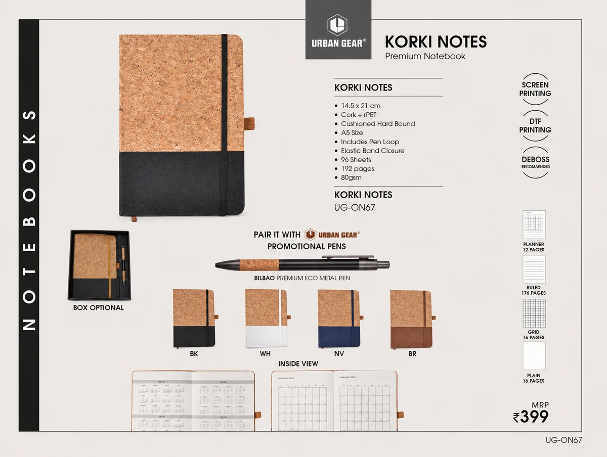 Urban Gear Korki Notes