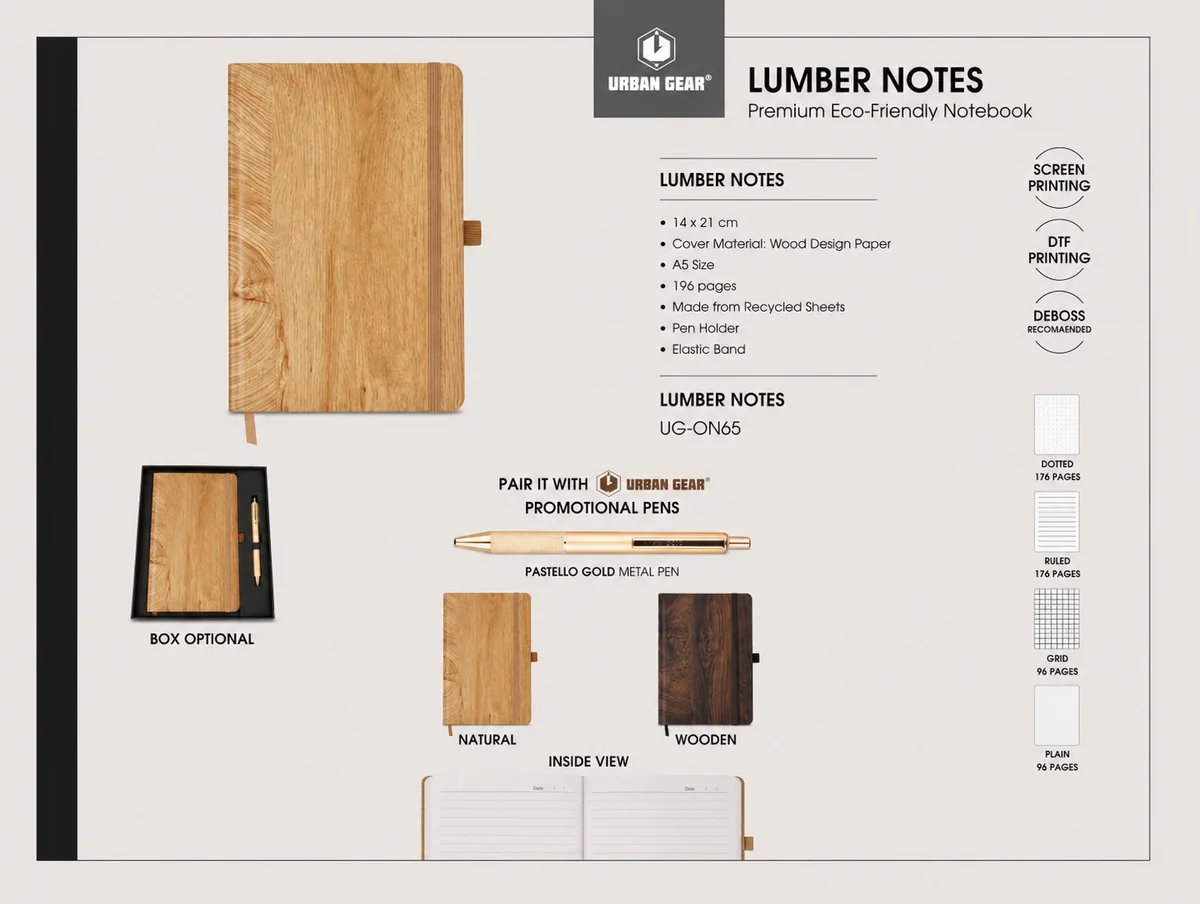 Urban Gear Lumber Notes