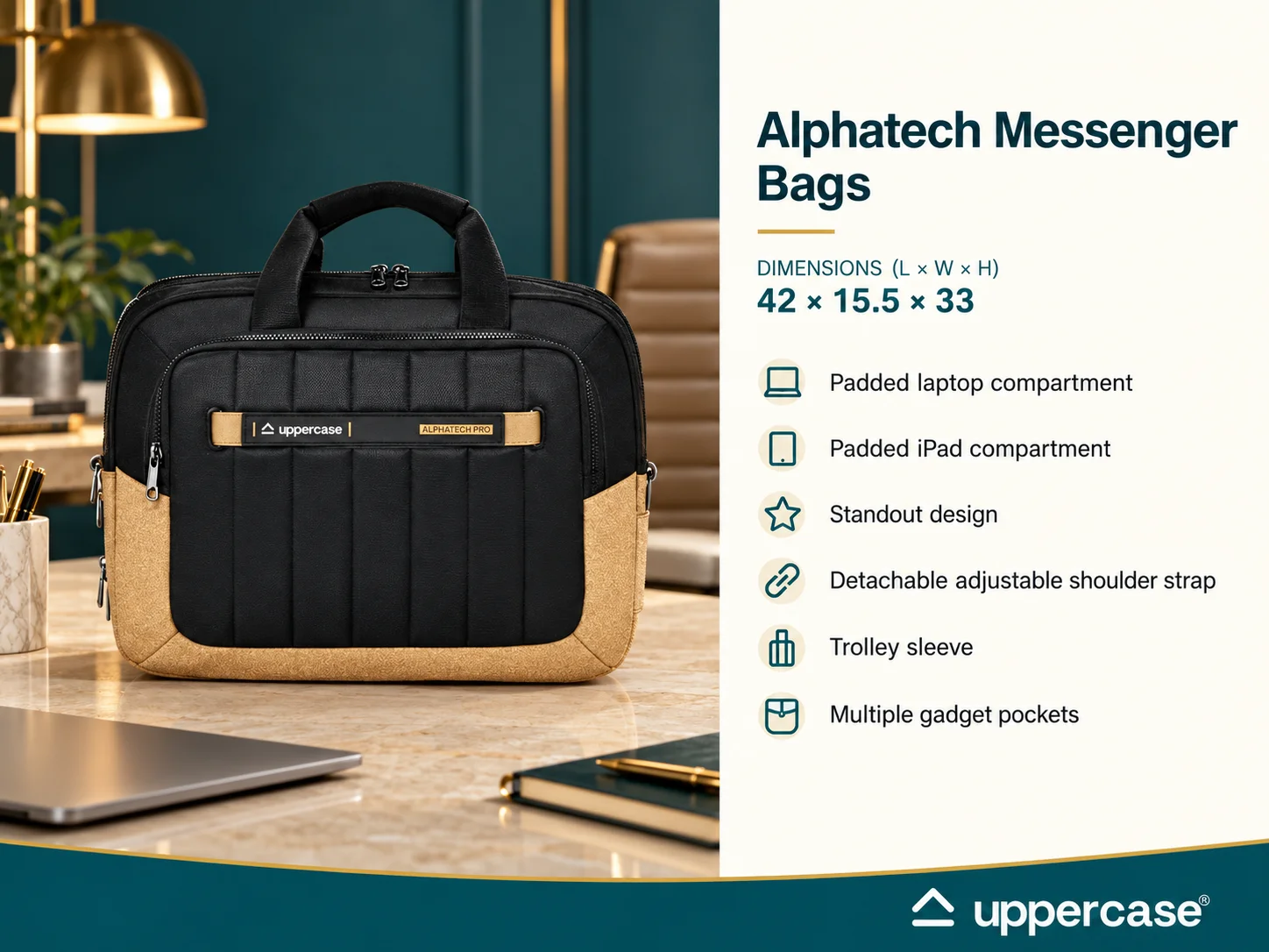 Uppercase Alphatech Pro Messenger Bag