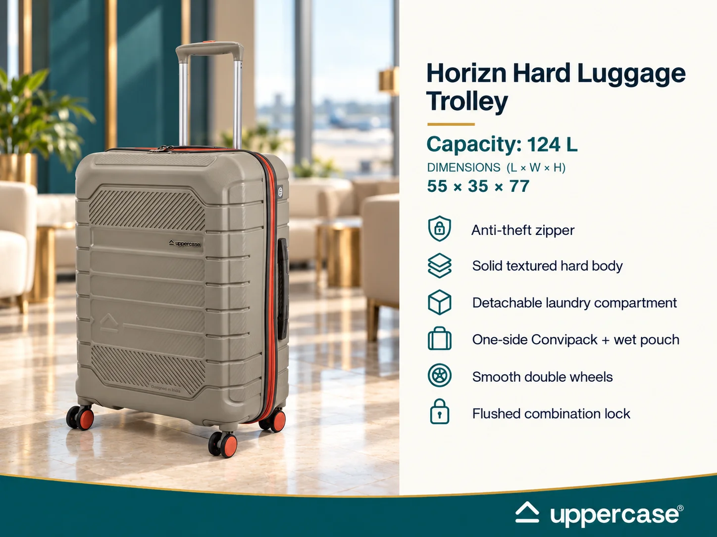 Uppercase Horizn Hard Luggage Trolley