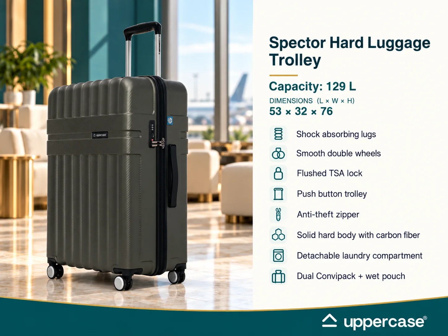 Uppercase Spector Hard Luggage Trolley